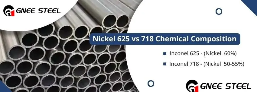 Nickel 625 Vs 718 Chemical Composition Nickel 625 Vs 718 Chemical Composition